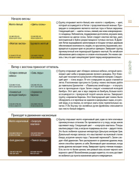 Книга «Краски Запретного города. Традиционные цвета Китая» - автор  Го Хао, Ли Цзяньмин, интегральный переплёт, кол-во страниц - 296, издательство «Колибри»,  серия «Арт-тренд», ISBN 978-5-389-23325-6, 2025 год