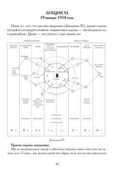 Книга «Современная психология. Конспект лекций, прочитанных в Швейцарской политехнической школе Цюриха профессором, доктором К. Г. Юнгом. Том 1, 2. Октябрь 1933 - июль 1935» - автор Юнг Карл Густав, твердый переплёт, кол-во страниц - 322, издательство «Касталия»,  ISBN 933-3-513-66880-4, 2019 год