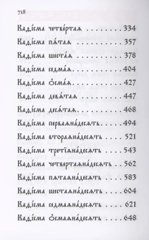Книга «Молитвослов и Псалтирь на церковнославянском языке» -  твердый переплёт, кол-во страниц - 720, издательство «Вольный странник»,  ISBN 978-5-00178-066-3, 2021 год