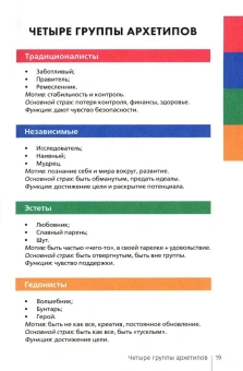 Книга «Архетипы в брендинге: коммуникация. Полный гайд маркетолога» - автор Поспелова Тамара Халильевна, твердый переплёт, кол-во страниц - 171, издательство «Академический проект»,  ISBN 978-5-8291-4211-7, 2025 год