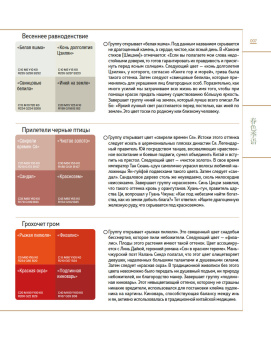 Книга «Краски Запретного города. Традиционные цвета Китая» - автор  Го Хао, Ли Цзяньмин, интегральный переплёт, кол-во страниц - 296, издательство «Колибри»,  серия «Арт-тренд», ISBN 978-5-389-23325-6, 2025 год