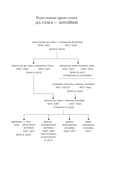 Книга «Прощальный вздох мавра» - автор Рушди Салман, твердый переплёт, кол-во страниц - 591, издательство «Corpus»,  серия «Весь Салман Рушди», ISBN 978-5-17-160000-6, 2024 год