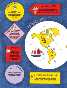 Книга «История ароматов. Путешествия цветов из далёких стран» - автор Делма Димитри, твердый переплёт, кол-во страниц - 64, издательство «Пешком в историю»,  серия «Мир вокруг нас», ISBN 978-5-906994-00-4 , 2018 год