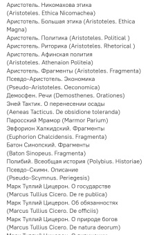 Книга «Ранняя греческая тирания. Хрестоматия» -  твердый переплёт, кол-во страниц - 416, издательство «Гуманитарная академия»,  серия «Bibliotheca classica», ISBN 978-5-93762-122-1 , 2018 год