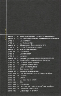 Книга «Изнанка психоанализа. Семинары (1969-1970). Книга 17» - автор Лакан Жак, твердый переплёт, кол-во страниц - 272, издательство «Логос»,  серия «Семинары», ISBN 5-8163-0037-7, 2024 год