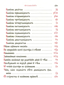 Книга «Псалтирь (аналойный формат) на церковно-славянском языке» -  твердый переплёт, кол-во страниц - 440, издательство «ИМП»,  ISBN 978-5-88017-335-8, 2015 год