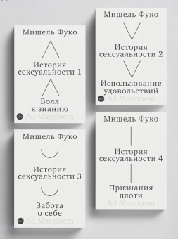 Книга «История сексуальности. Том 3. Забота о себе» - автор Фуко Мишель, мягкий переплёт, кол-во страниц - 248, издательство «Ad Marginem»,  ISBN  978-5-908038-92-8, 2026 год