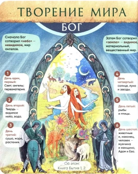 Книга «Верую! Наглядное объяснение Символа веры для детей и взрослых» - автор Сапрыкина Анна, мягкий переплёт, кол-во страниц - 64, издательство «Вольный странник»,  ISBN 978-5-00178-209-4, 2026 год