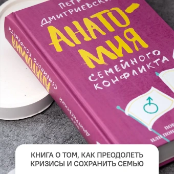 Книга «Анатомия семейного конфликта. Победить или понять друг друга » - автор Дмитриевский Петр Витальевич, твердый переплёт, кол-во страниц - 448, издательство «Никея»,  ISBN 978-5-907202-37-5, 2020 год