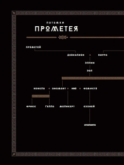 Книга «Мифология. Бессмертные истории о богах и героях» - автор Гамильтон Эдит ,  переплёт, кол-во страниц - 480, издательство «Альпина Паблишер»,  ISBN 978-5-91671-971-0, 2025 год
