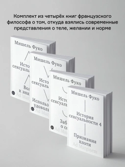 Книга «История сексуальности. Том 1. Воля к знанию» - автор Фуко Мишель, мягкий переплёт, кол-во страниц - 136, издательство «Ad Marginem»,  ISBN 978-5-908038-57-7, 2026 год