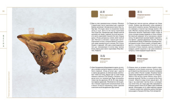 Книга «Краски Запретного города. Традиционные цвета Китая» - автор  Го Хао, Ли Цзяньмин, интегральный переплёт, кол-во страниц - 296, издательство «Колибри»,  серия «Арт-тренд», ISBN 978-5-389-23325-6, 2025 год