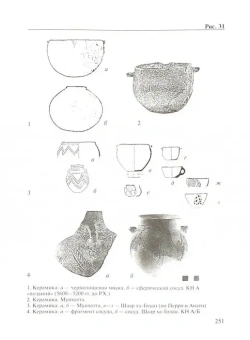 Книга «Библейская археология и древнейшая история Святой Земли » - автор Деопик Дега Витальевич, твердый переплёт, кол-во страниц - 400, издательство «ПСТГУ»,  ISBN 978-5-7429-1370-2, 2021 год
