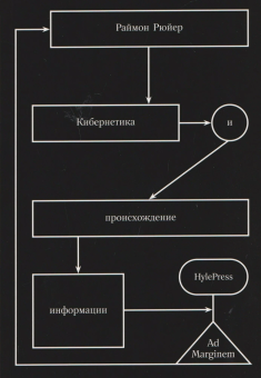 Книга «Кибернетика и происхождение информации» - автор Рюйер Раймон , мягкий переплёт, кол-во страниц - 256, издательство «Ad Marginem»,  ISBN 978-5-908038-67-6, 2026 год