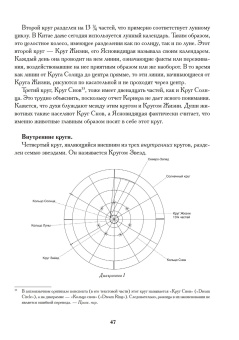 Книга «Современная психология. Конспект лекций, прочитанных в Швейцарской политехнической школе Цюриха профессором, доктором К. Г. Юнгом. Том 1, 2. Октябрь 1933 - июль 1935» - автор Юнг Карл Густав, твердый переплёт, кол-во страниц - 322, издательство «Касталия»,  ISBN 933-3-513-66880-4, 2019 год