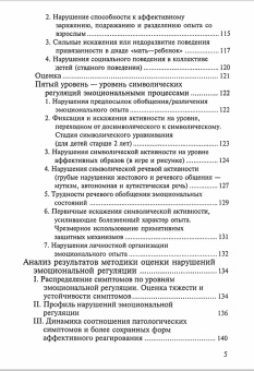 Книга «Диагностика эмоциональных нарушений у детей» - автор Бардышевская Марина Константиновна, Лебединский Виктор Васильевич, твердый переплёт, кол-во страниц - 288, издательство «Когито-Центр»,  серия «Университетское образование», ISBN 978-5-89353-556-3, 2019 год